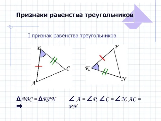 Признаки равенства треугольников I признак равенства треугольников ΔABC = ΔKPN ⇒ ∠