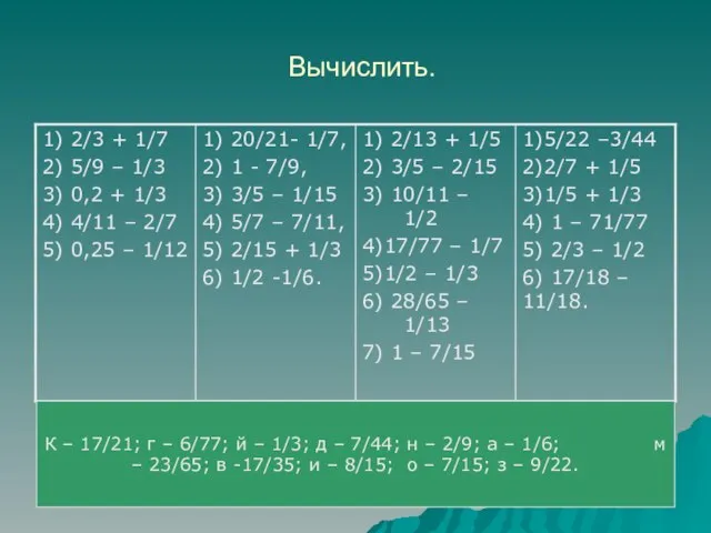 Вычислить. К – 17/21; г – 6/77; й – 1/3; д –