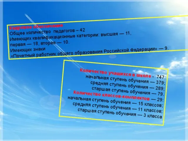 Кадровое обеспечение Общее количество педагогов – 42 Имеющих квалификационные категории: высшая —