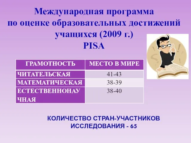 Международная программа по оценке образовательных достижений учащихся (2009 г.) PISA КОЛИЧЕСТВО СТРАН-УЧАСТНИКОВ ИССЛЕДОВАНИЯ - 65