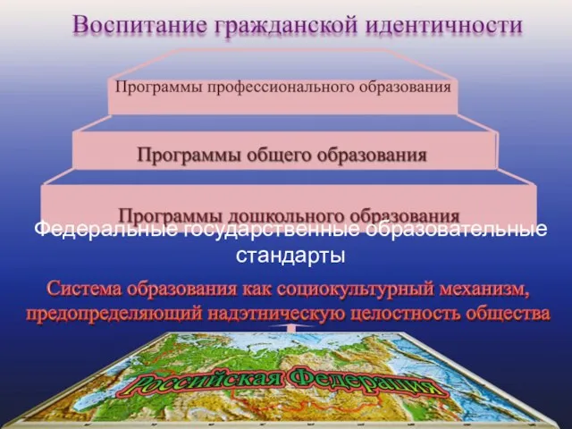 Федеральные государственные образовательные стандарты