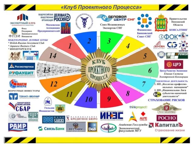 «Клуб Проектного Процесса»