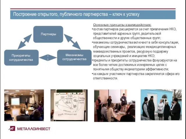 Построение открытого, публичного партнерства – ключ к успеху Основные принципы взаимодействия: состав