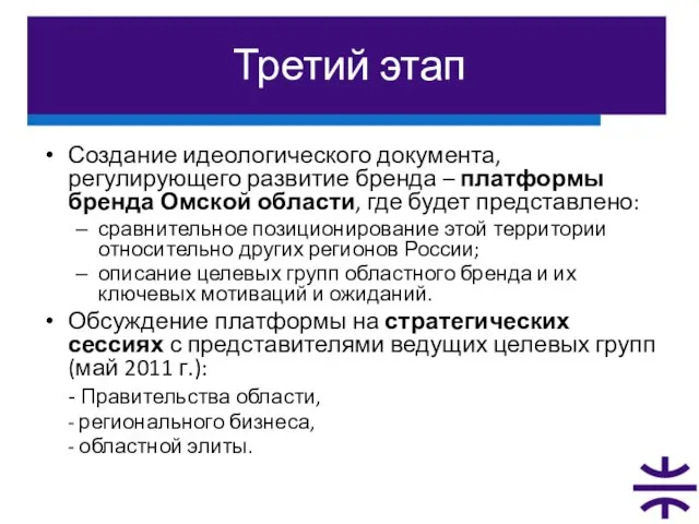 Третий этап Создание идеологического документа, регулирующего развитие бренда – платформы бренда Омской