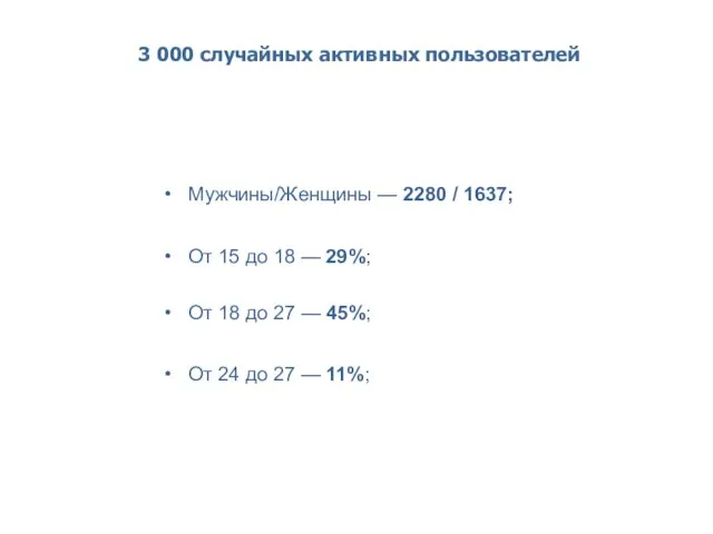 3 000 случайных активных пользователей Мужчины/Женщины — 2280 / 1637; От 15