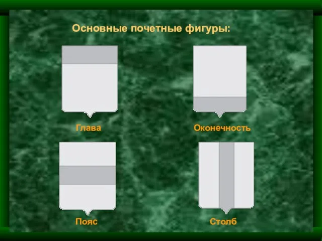 Основные почетные фигуры: Глава Оконечность Пояс Столб