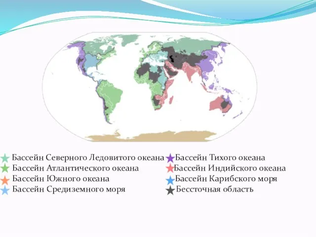 Бассейн Северного Ледовитого океана Бассейн Тихого океана Бассейн Атлантического океана Бассейн Индийского