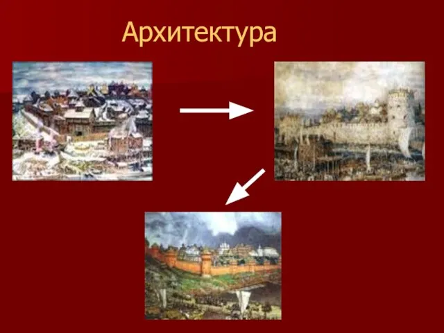 Архитектура