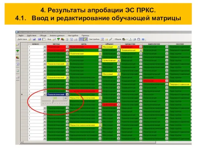 4. Результаты апробации ЭС ПРКС. 4.1. Ввод и редактирование обучающей матрицы