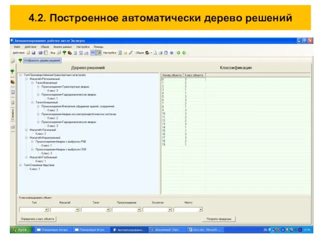 4.2. Построенное автоматически дерево решений