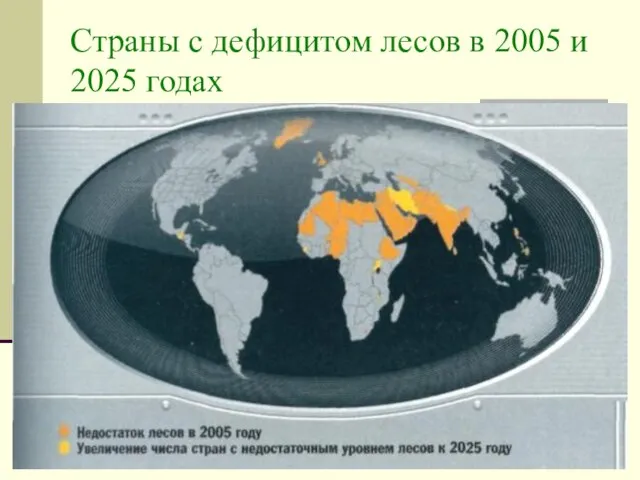 Страны с дефицитом лесов в 2005 и 2025 годах