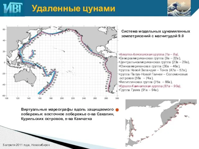 Удаленные цунами Виртуальные мареографы вдоль защищаемого побережья: восточное побережье о-ва Сахалин, Курильских