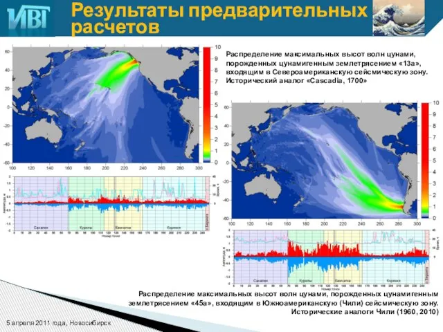 Результаты предварительных расчетов Распределение максимальных высот волн цунами, порожденных цунамигенным землетрясением «13а»,