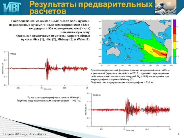 Сравнение расчетной (черная кривая, модельный очаг «42a») и реальной (красная, чилийское 2010