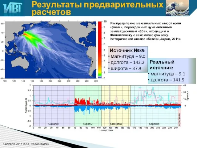 Источник №85: магнитуда – 9.0 долгота – 142.2 широта – 37.9 Реальный