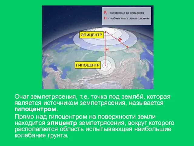 Очаг землетрясения, т.е. точка под землёй, которая является источником землетрясения, называется гипоцентром.