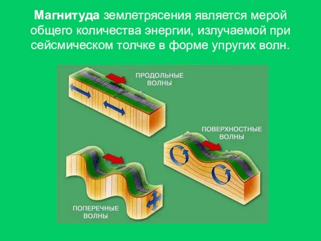 Магнитуда землетрясения является мерой общего количества энергии, излучаемой при сейсмическом толчке в форме упругих волн.