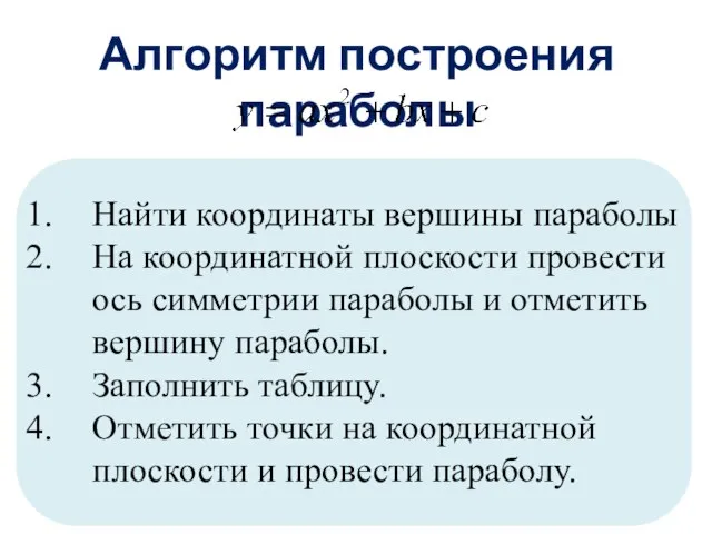 Алгоритм построения параболы Найти координаты вершины параболы На координатной плоскости провести ось