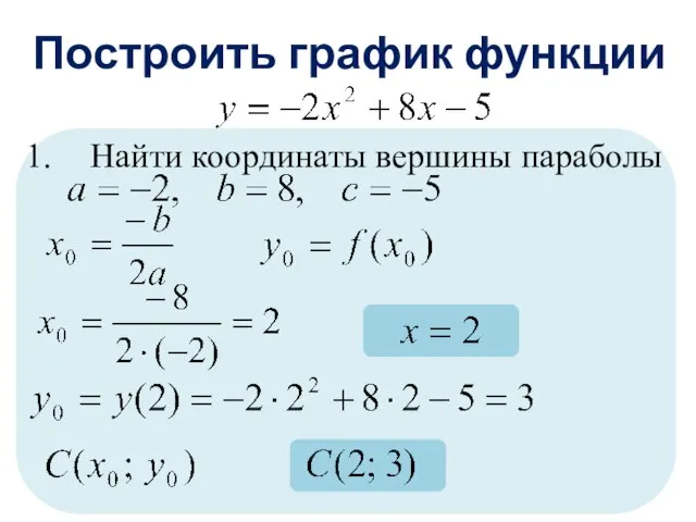 Построить график функции Найти координаты вершины параболы