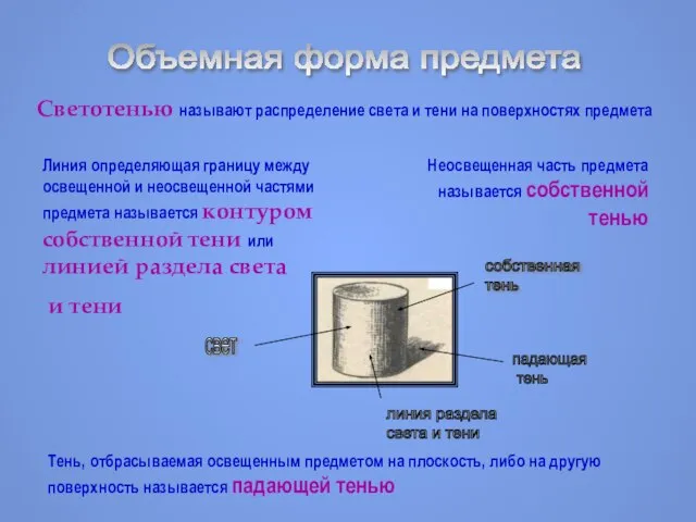 Объемная форма предмета собственная тень линия раздела света и тени падающая тень