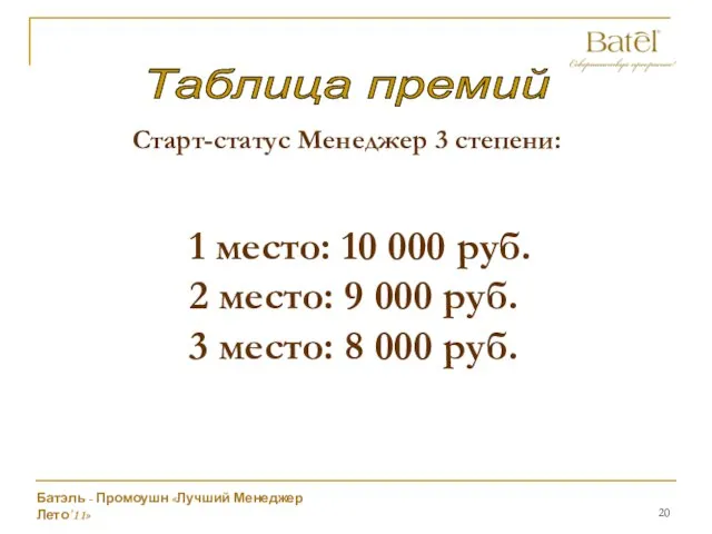 Старт-статус Менеджер 3 степени: Таблица премий 1 место: 10 000 руб. 2