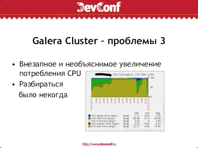Galera Cluster – проблемы 3 Внезапное и необъяснимое увеличение потребления CPU Разбираться было некогда