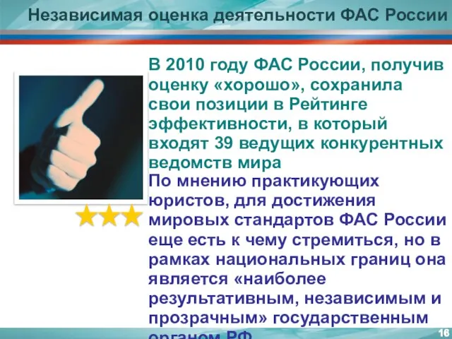 Независимая оценка деятельности ФАС России В 2010 году ФАС России, получив оценку