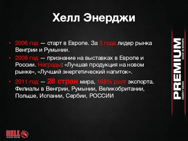 Хелл Энерджи 2006 год — старт в Европе. За 3 года лидер