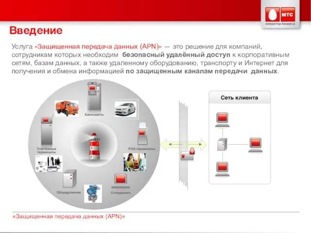 Услуга «Защищенная передача данных (APN)» — это решение для компаний, сотрудникам которых