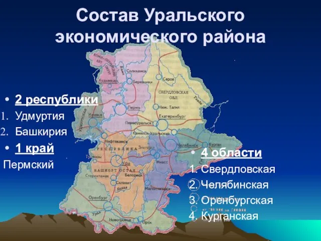 Состав Уральского экономического района 2 республики Удмуртия Башкирия 1 край Пермский 4