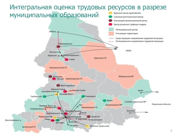 Интегральная оценка трудовых ресурсов в разрезе муниципальных образований