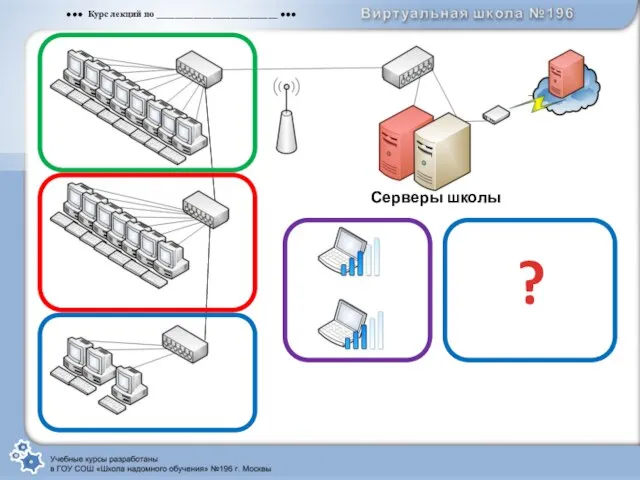 Серверы школы ?