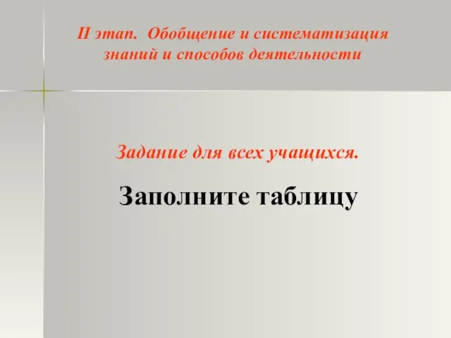 Заполните таблицу Задание для всех учащихся. II этап. Обобщение и систематизация знаний и способов деятельности