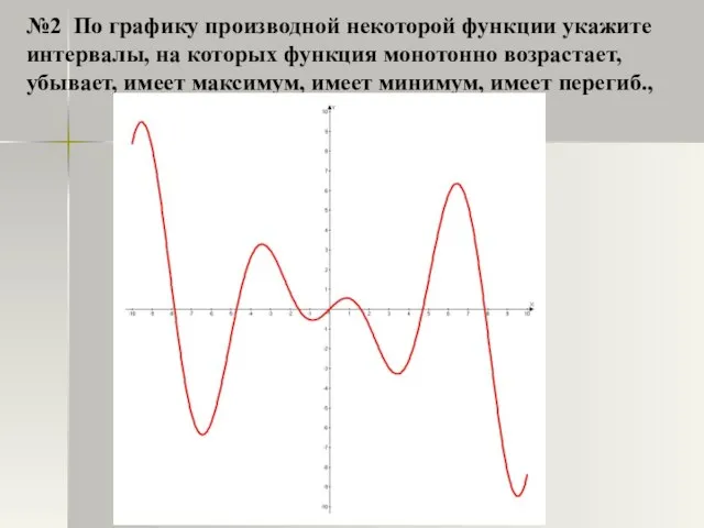 №2 По графику производной некоторой функции укажите интервалы, на которых функция монотонно