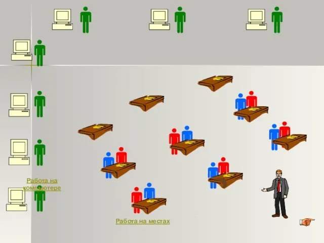 Работа на компьютере Работа на местах