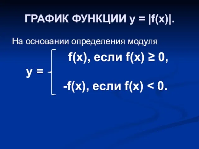 ГРАФИК ФУНКЦИИ y = |f(x)|. На основании определения модуля f(x), если f(x)