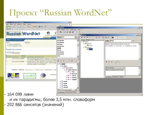 Проект “Russian WordNet” 164 099 лемм и их парадигмы, более 3,5 млн.