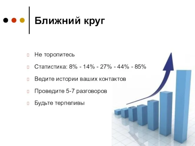 Ближний круг Не торопитесь Статистика: 8% - 14% - 27% - 44%