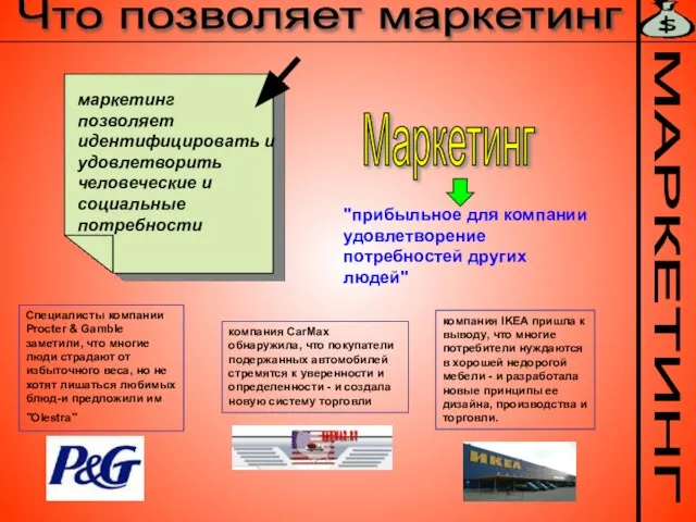 МАРКЕТИНГ Что позволяет маркетинг маркетинг позволяет идентифицировать и удовлетворить человеческие и социальные