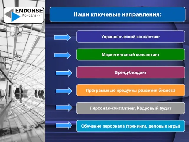 Наши ключевые направления: Управленческий консалтинг Маркетинговый консалтинг Бренд-билдинг Программные продукты развития бизнеса