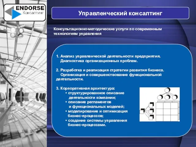 Управленческий консалтинг 1. Анализ управленческой деятельности предприятия. Диагностика организационных проблем. 2. Разработка