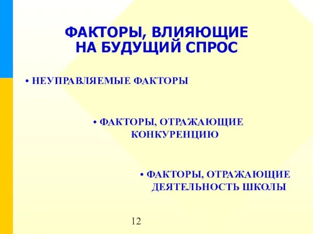 ФАКТОРЫ, ВЛИЯЮЩИЕ НА БУДУЩИЙ СПРОС НЕУПРАВЛЯЕМЫЕ ФАКТОРЫ ФАКТОРЫ, ОТРАЖАЮЩИЕ КОНКУРЕНЦИЮ ФАКТОРЫ, ОТРАЖАЮЩИЕ ДЕЯТЕЛЬНОСТЬ ШКОЛЫ