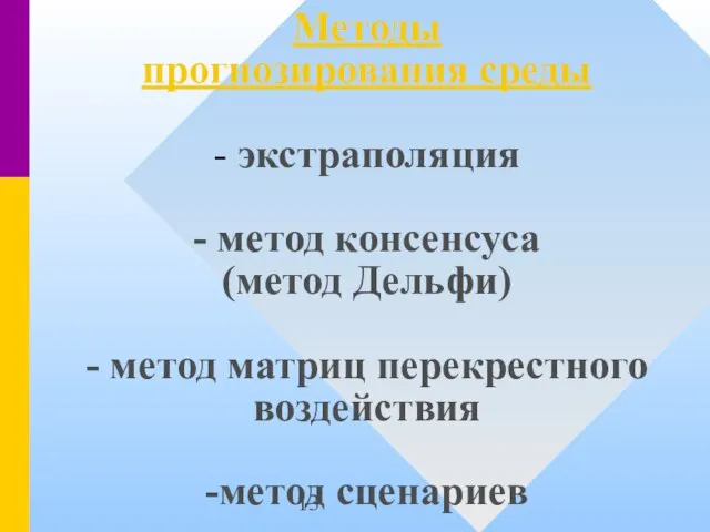 Методы прогнозирования среды - экстраполяция - метод консенсуса (метод Дельфи) - метод