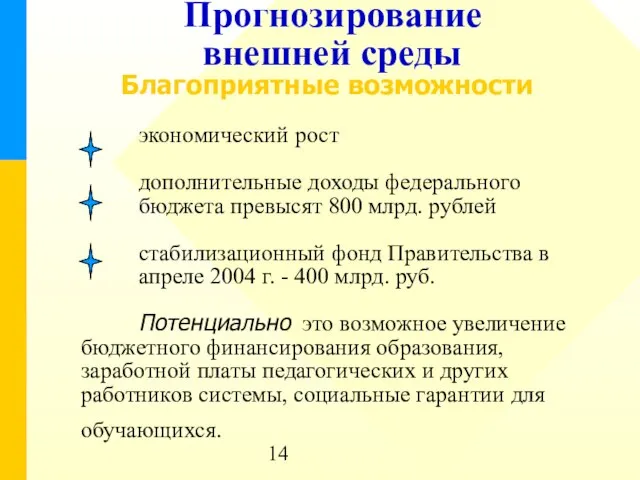 Прогнозирование внешней среды Благоприятные возможности экономический рост дополнительные доходы федерального бюджета превысят