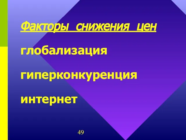 Факторы снижения цен глобализация гиперконкуренция интернет