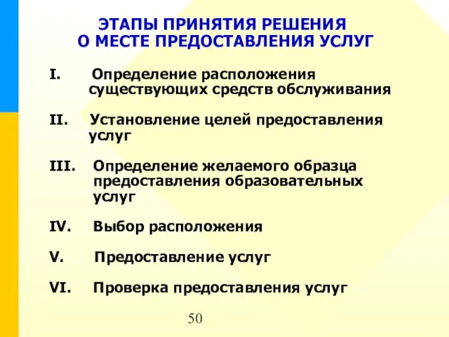 ЭТАПЫ ПРИНЯТИЯ РЕШЕНИЯ О МЕСТЕ ПРЕДОСТАВЛЕНИЯ УСЛУГ I. Определение расположения существующих средств