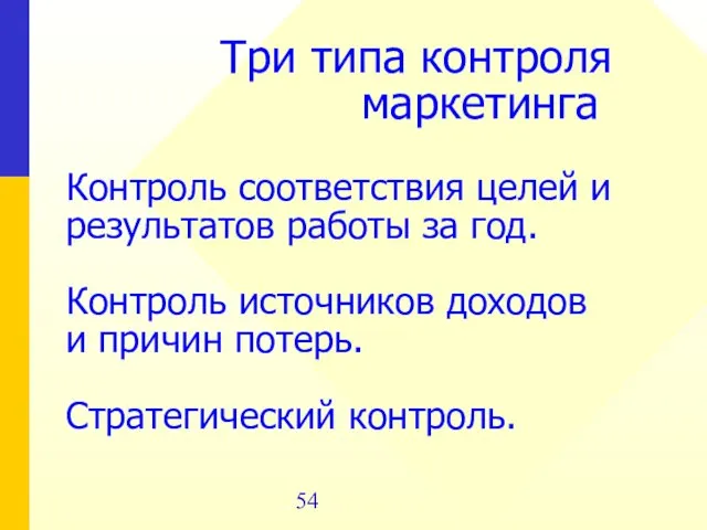 Три типа контроля маркетинга Контроль соответствия целей и результатов работы за год.