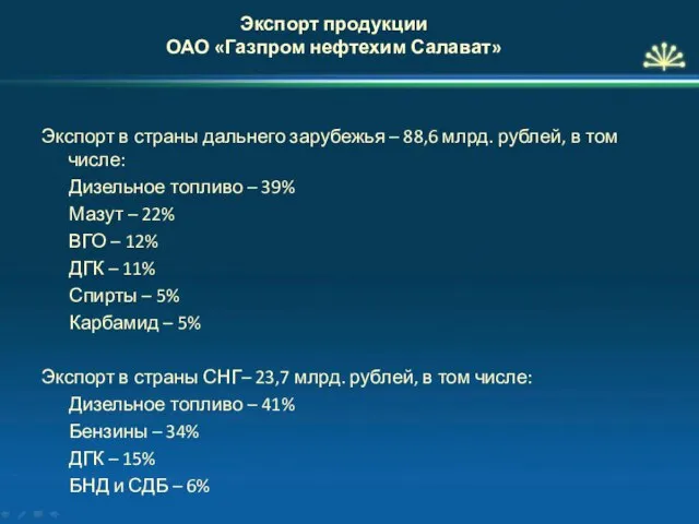 Экспорт в страны дальнего зарубежья – 88,6 млрд. рублей, в том числе: