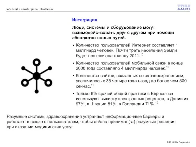 Интеграция Люди, системы и оборудование могут взаимодействовать друг с другом при помощи