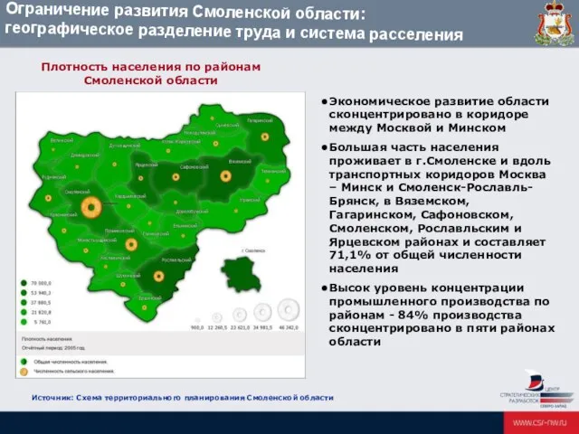 Ограничение развития Смоленской области: географическое разделение труда и система расселения Экономическое развитие